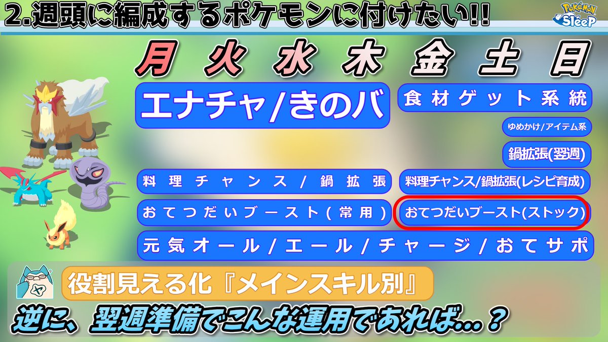 yabigon_sleep's tweet photo. こんな感じの動画になってます!! https://t.co/8DYVT2fEtL