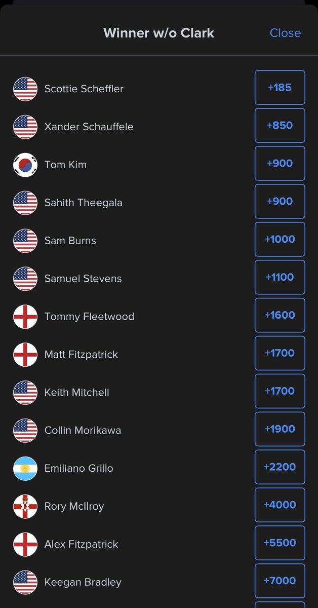JMatthewLong's tweet photo. @GolfTipsChecker Where’s the value? https://t.co/5jWOLeDSDL