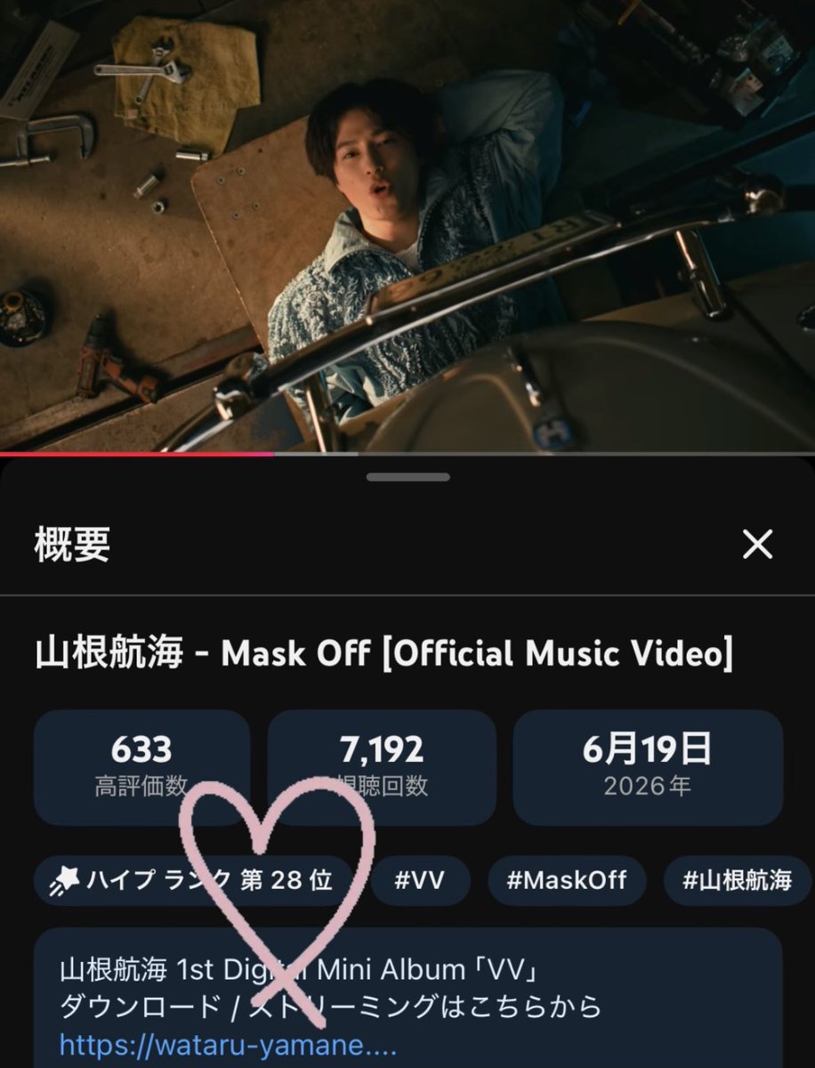 vvataco_aki's tweet photo. ハイプランク28位❤️‍🔥
リセットされたからまたハイプ押せるねー❤️‍🔥❤️‍🔥❤️‍🔥もっといけー❤️‍🔥
#山根航海
#MaskOffMV
#山根VV航海 https://t.co/acpz8o6S6d