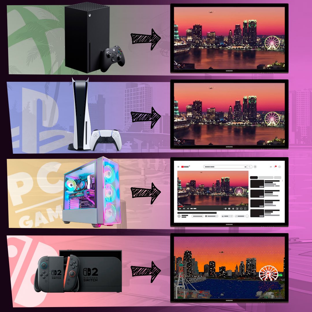 New Games Inspector tweet media