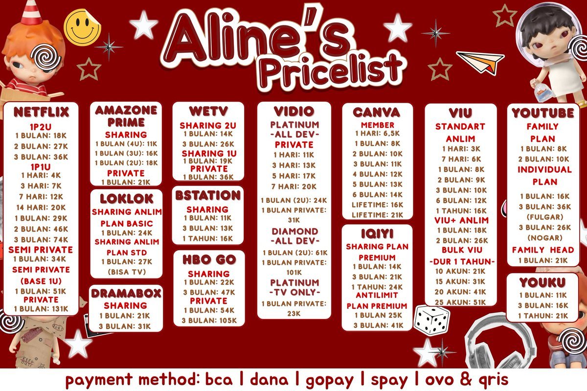 aline open sampe ngantuk tweet media