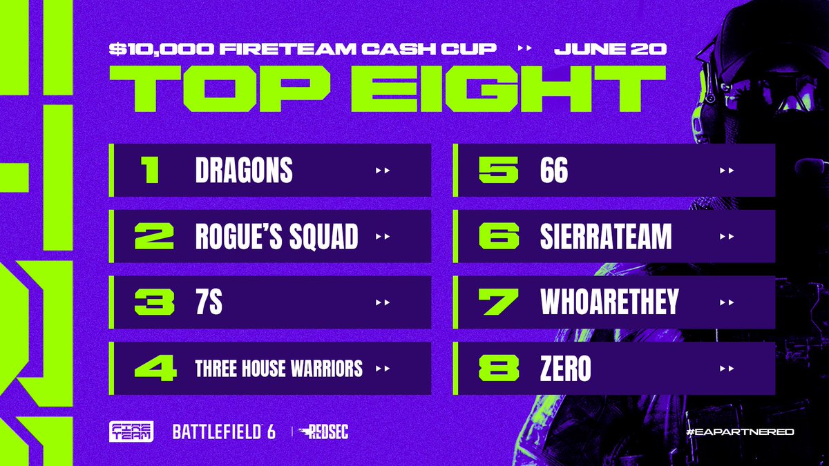 Fireteam Hub tweet media