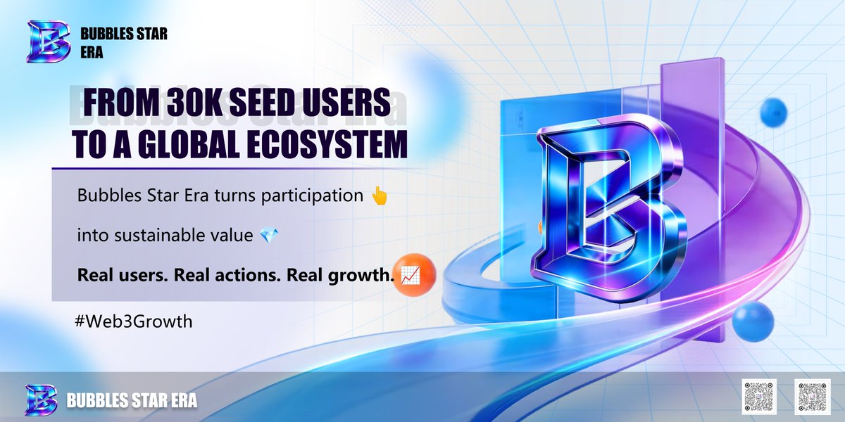 starerabubbles's tweet photo. ππ From 30K seed users to a global ecosystem π
Bubbles Star Era turns participation π into sustainable value π
Real users. Real actions. Real growth. π
#Web3Growth #web3 #crypto https://t.co/SJr9U2EyOw