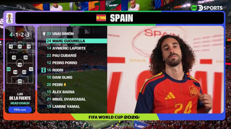 ADPSHOWOFICIAL's tweet photo. 🏟️ Alineaciones confirmadas en el estadio de Atlanta para el Grupo H de la Copa del Mundo 2026.
#CopaDelMundo #WorldCup2026 #España #ArabiaSaudita #ADPSHOW https://t.co/AoGF17BtfJ