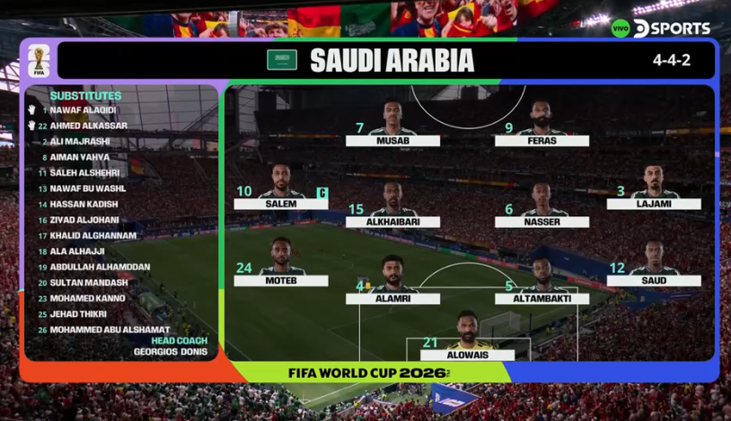 ADPSHOWOFICIAL's tweet photo. 🏟️ Alineaciones confirmadas en el estadio de Atlanta para el Grupo H de la Copa del Mundo 2026.
#CopaDelMundo #WorldCup2026 #España #ArabiaSaudita #ADPSHOW https://t.co/AoGF17BtfJ