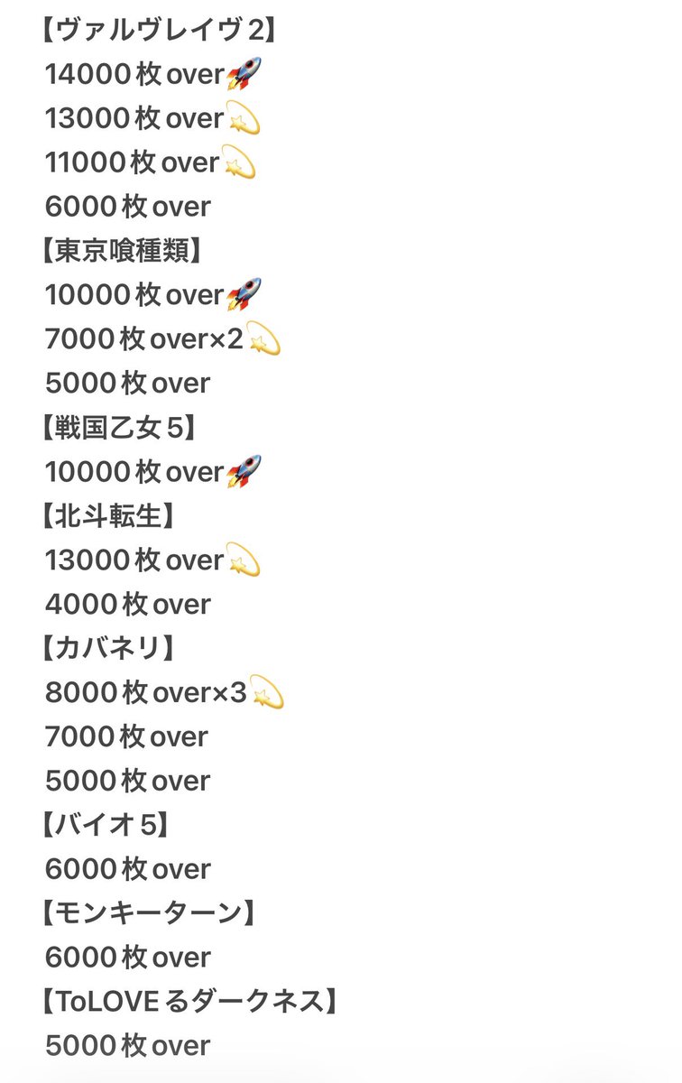 bakapachi's tweet photo. 【MGM鈴鹿店様】
閉店間際の出玉情報です！！
メイン機種中心に万枚over多数！！
店内大盛り上がりでしたね！

次回バカぱち〝ようくん〟が7/5に来店予定です！

#MGM鈴鹿店様
#バカぱち
#PR https://t.co/vd63Fo8bZs