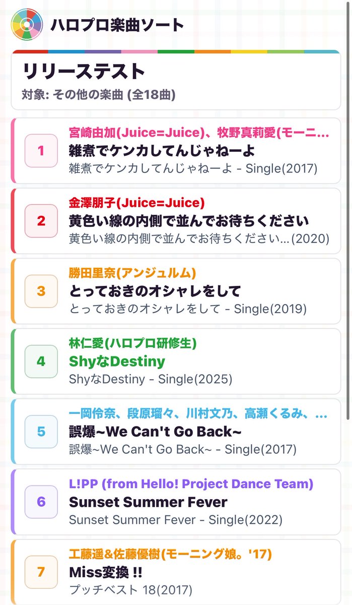 emolga587's tweet photo. ハロプロ楽曲ソートを(試験)リリースしました。Apple Music公式の機能を用いて、ソートしながら楽曲を試聴できるのが売りです。
3000曲もある上に突貫工事で作ったので、漏れや間違い等がかなり多数あると思います。ベータ版としてお楽しみ頂けると！不具合報告お待ちしてます！！
#ハロプロ楽曲ソート https://t.co/zGAKnuVJR0