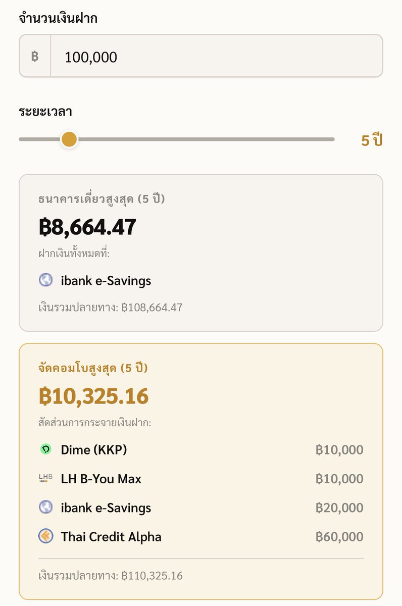 brandnewnox's tweet photo. ขายของอีกรอบ เว็บผมสามารถจำลองการฝากเงินได้ครับ ว่าฝากธนาคารไหนคุ้มสุด กระจายแบบไหนได้ดอกคุ้มสุด มีธนาคารอัพเดทล่าสุดถึง CLICX ครับ https://t.co/kShn214PO4