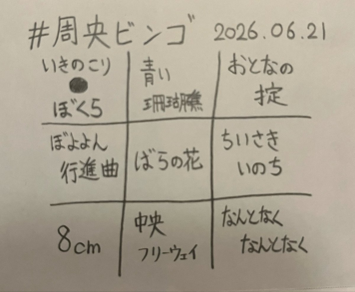 tikirango's tweet photo. @no_TL 
 #周央ビンゴ https://t.co/LP8tovRBAB