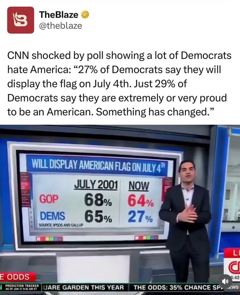 SlayInvisible's tweet photo. @dre06446740 @thewakeninq Yes, democrats are the problem. Not maga. https://t.co/6Ivg0WOk9J