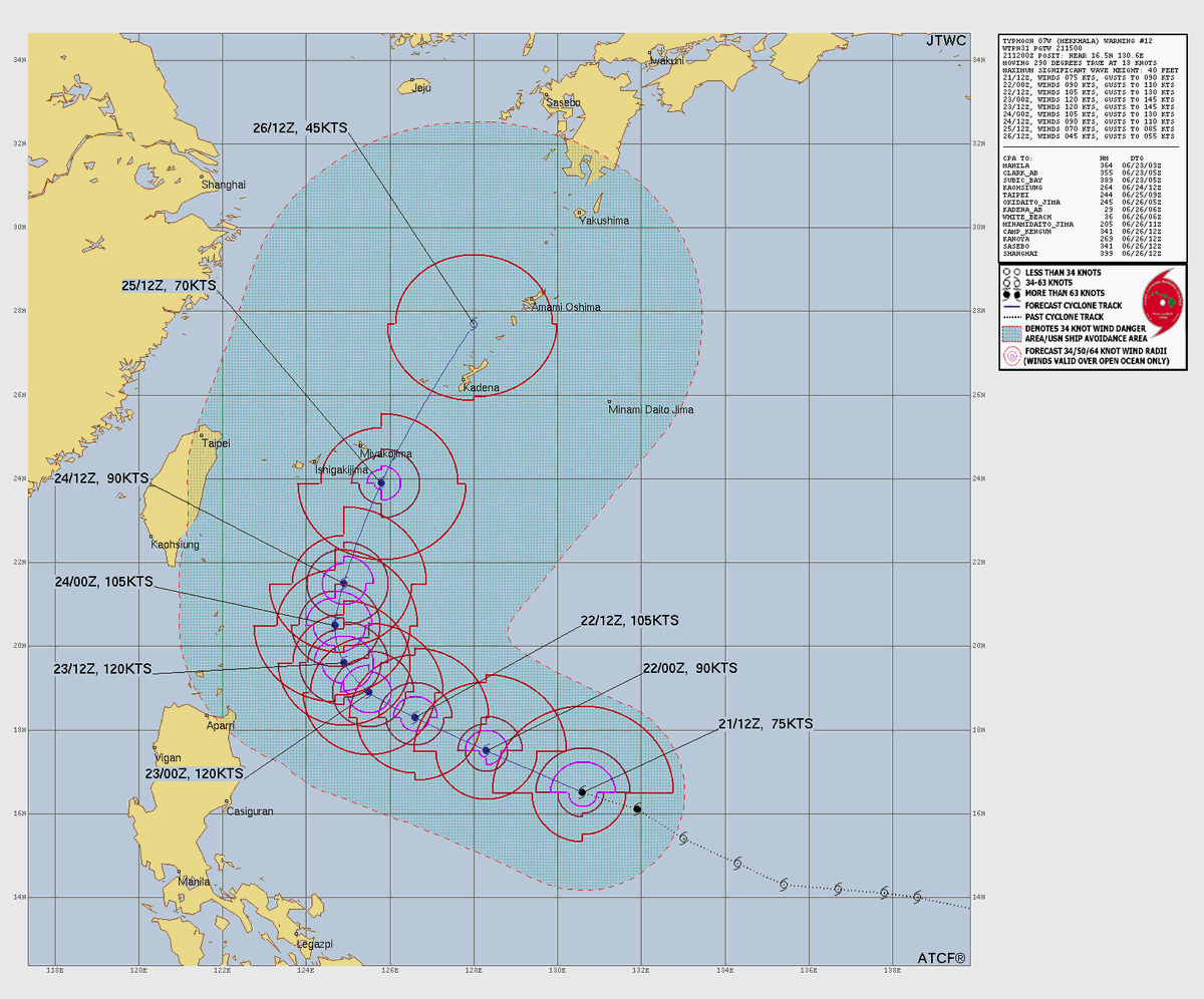 Sausius_wx's tweet photo. Mekkhala has become a typhoon since I last checked in on her. MW and MSI from this morning indicated a healthy cyclone about to complete core formation. Since then a bit of a hiccup it seems, likely due to shear. Now looking good again and propably embarking on a period of RI. https://t.co/O0RUKfGsGq