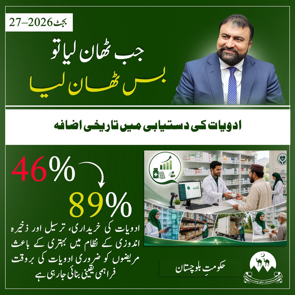 Stormrunner362's tweet photo. ترقی صرف اعلانات سے نہیں بلکہ عملی اقدامات سے نظر آتی ہے۔ بلوچستان کے تمام اضلاع میں سبزی منڈیوں اور بس اڈوں کا جلد فعال ہونا عوامی فلاح اور معاشی ترقی کی جانب اہم پیش رفت ہے۔
#جب_ٹھان_لیا_تو_بس_ٹھان_لیا
#BalochistanBudget2026 https://t.co/8AGmQkA6sM