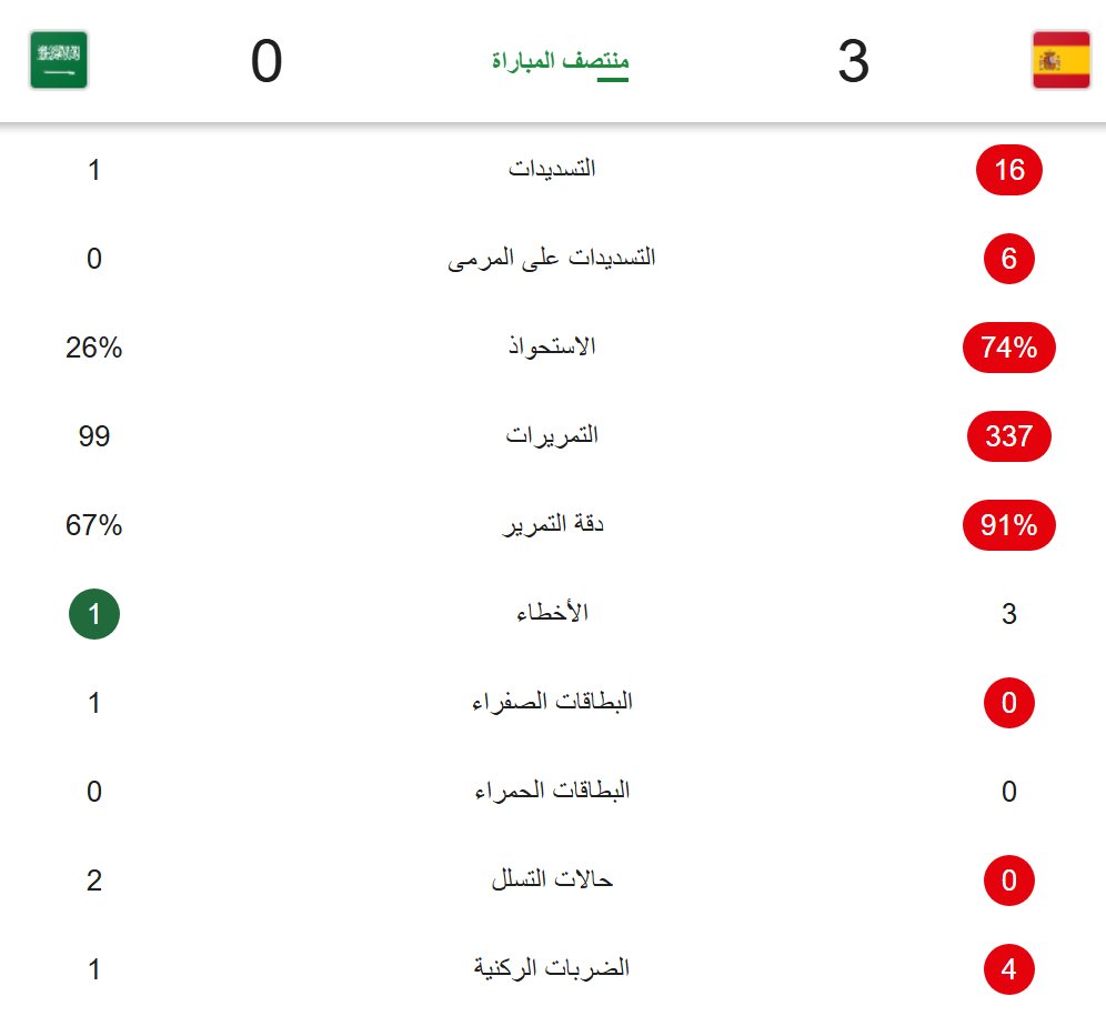 FCB World tweet media