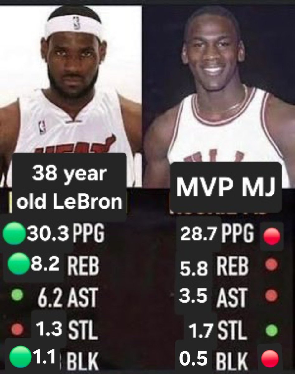 NBA Shane tweet media