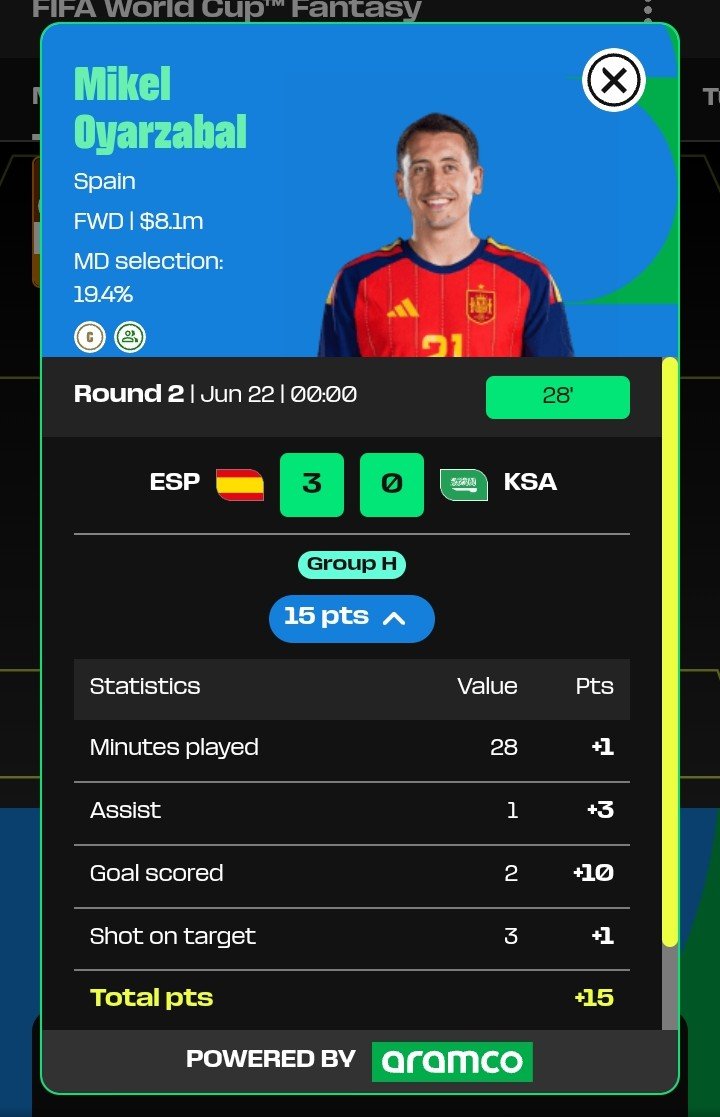 fpl_yolo's tweet photo. @FIFAcom @FIFAWorldCup @10ardaguler #SPAKSA #WCfantasy https://t.co/TvPawn2yV4
