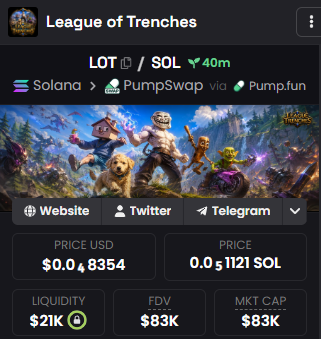 League of Trenches (@LeagueOfTrench) / Posts / X