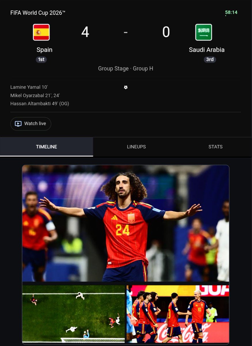MatchDay96 tweet picture