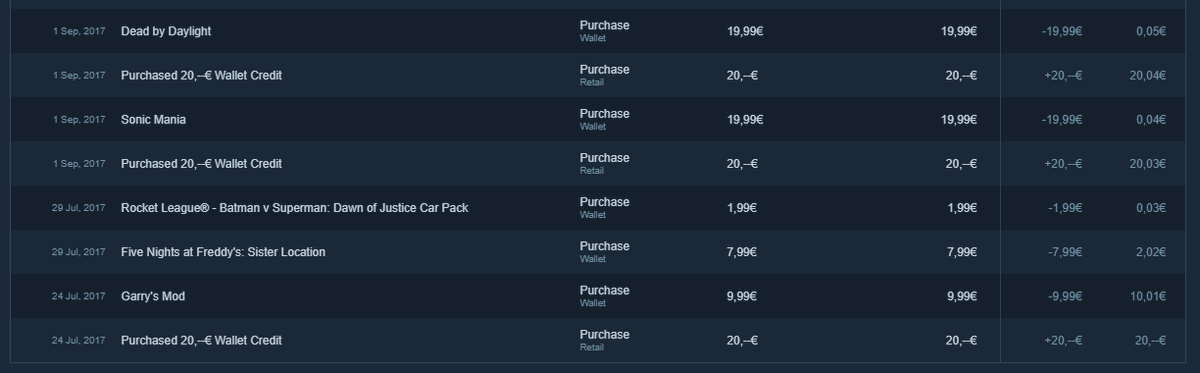_ShadowGlitch_'s tweet photo. @DeadbyDaylight Proof of purchase btw https://t.co/TBWeKulQ19