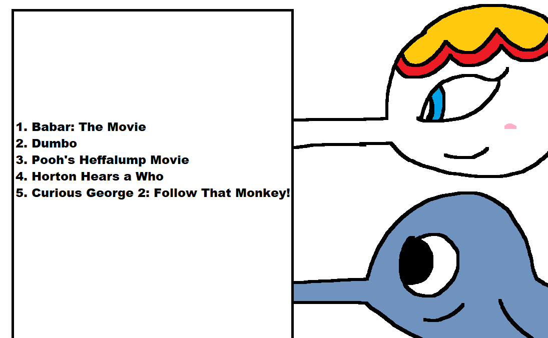 MixopolisCh's tweet photo. Featuring Margie from Animal Crossing.

Dizzy: Margie got Top 6 videos about the Ice Age. I got top 5 elephant movies! https://t.co/2GRrEevKWv