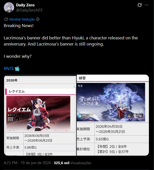 AthlaXD's tweet photo. @TGV2101 @sappymoo5 He was definitely the one who started this. You know how to read dates, right? https://t.co/uqovYLaSvh