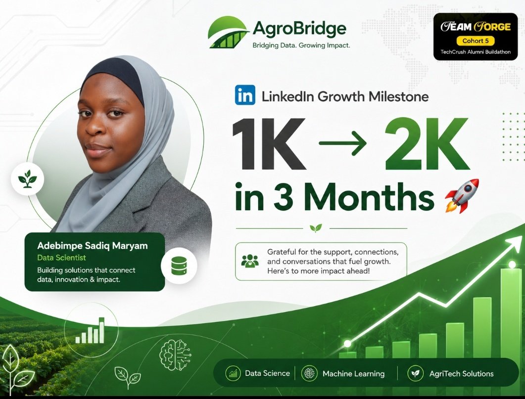 Adebimp11113250's tweet photo. 1K to 2K followers in 3 months π₯³
The difference? Building in public.
This evening, I fixed a bug where "Maize" and "maize" broke our API differently π.
AgroBridge is almost demo ready πΎπ₯
#BuildWithTechCrush #TechCrushAlumniBuildathon https://t.co/fgdGD9ekDc