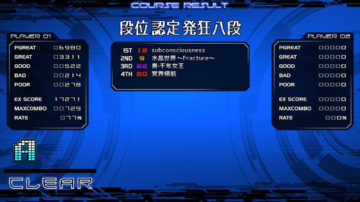 alry_rhythm's tweet photo. oraja緩くねとか言ってたら
lr2でも行けた https://t.co/ZOHOWZGrWO