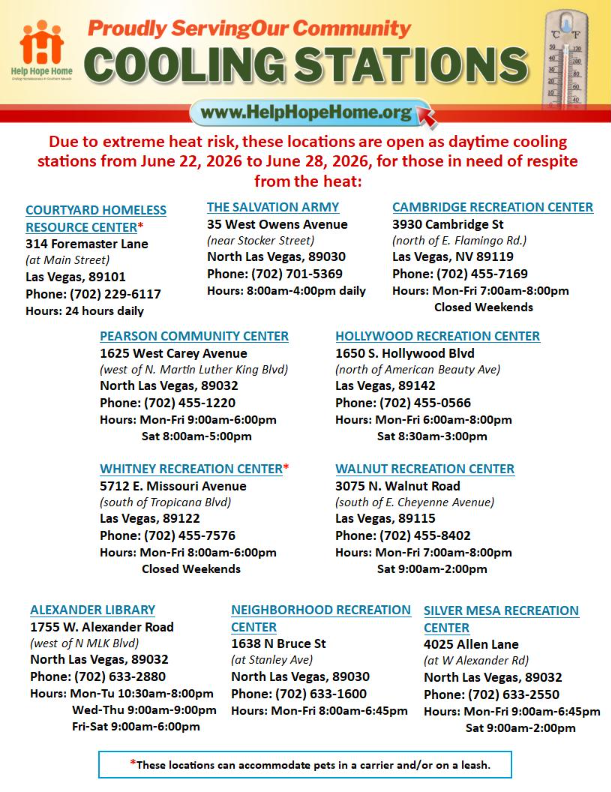 ClarkCountyNV's tweet photo. Due to high temperatures expected across Southern Nevada over the next week, cooling stations will be activated across #ClarkCounty on June 22 until June 28 to offer people in need a cool, indoor space to escape the heat. 🌡️ ☀️ 
 
A list of sites, including community centers and libraries, can be found below. For an interactive map to these locations, please visit: https://t.co/61BatQTanj