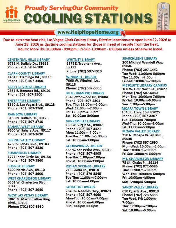 ClarkCountyNV's tweet photo. Due to high temperatures expected across Southern Nevada over the next week, cooling stations will be activated across #ClarkCounty on June 22 until June 28 to offer people in need a cool, indoor space to escape the heat. 🌡️ ☀️ 
 
A list of sites, including community centers and libraries, can be found below. For an interactive map to these locations, please visit: https://t.co/61BatQTanj