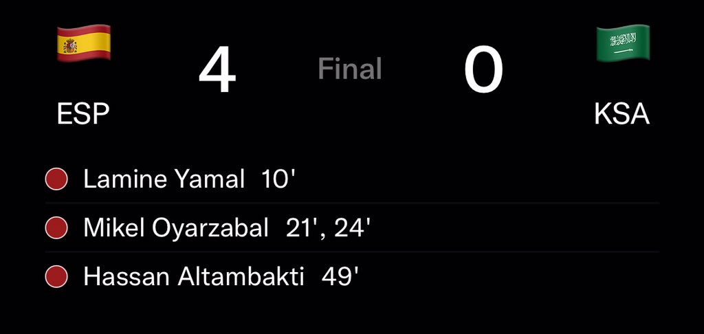 SaudiHabashah's tweet photo. المنتخب الحبشي الوضيع يبلع الاربعه مع الرافه ارجع الصحرا بس 😂 #السعوديه_إسبانيا https://t.co/SC5GirZHeZ