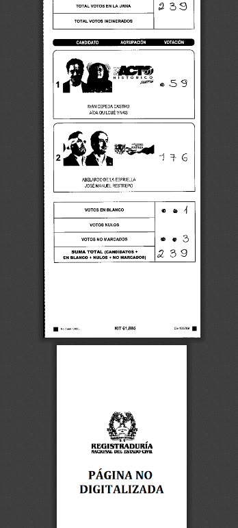 xZhados's tweet photo. #fraudeelectoral  antioquia amaga mesas https://t.co/mJ8KrJ4NUI