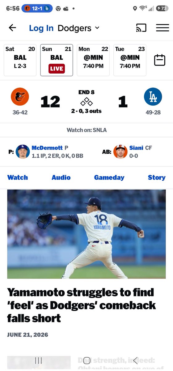 tec7705's tweet photo. THE WHOLE DODGER TEAM STUNK UP THE DIAMOND TODAY.I. GUESS THEY AREN'T WORTH THE MONEY THEY ARE BEING PAID. https://t.co/45rLgubpa6