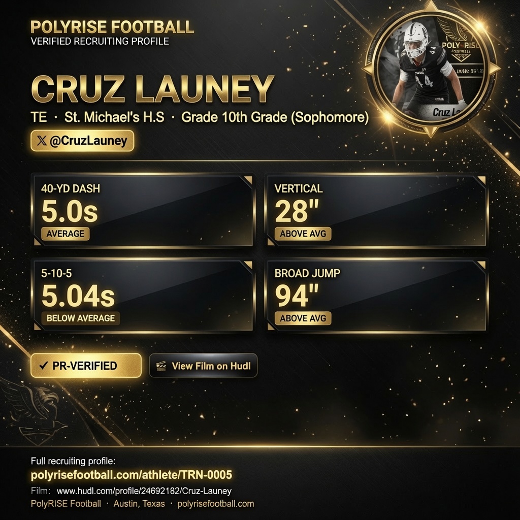 PolyRISEFB's tweet photo. 🚨Under the Radar Athlete https://t.co/uTbnkgfela