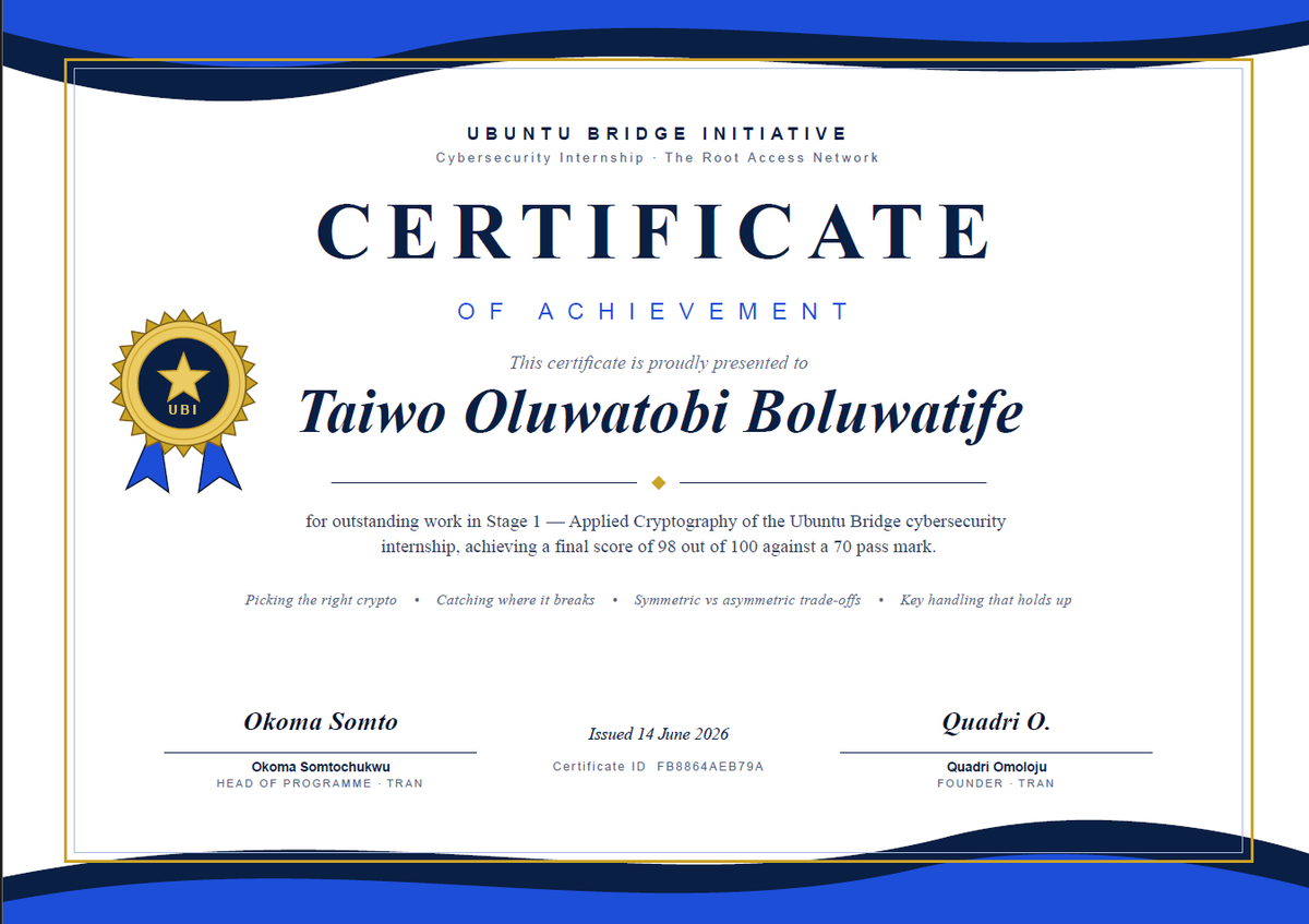 TOBIETOM's tweet photo. Catching up on a couple of posts. 

Ubuntu Bridge Initiative cybersecurity internship, two stages down.

Stage 1, Applied Cryptography: 98/100. 
Decrypted five artefacts off an attacker's abandoned server. 
Lesson: none of the algorithms were broken, AES held, signatures held. Every failure was in how the crypto was used. Couldn't crack a JWT secret with hashcat, so I forged admin access via alg:none instead.

Stage 2, web app pentest: 98/100. 
Found 10 findings in a forgotten 2019 admin panel and chained them into a 16-minute breach. 
No single bug did it. SQLi got me in, a token with no expiry meant access never lapsed, stored XSS meant I didn't even need to come back.

Stage 3 starts tomorrow. Ikuzo