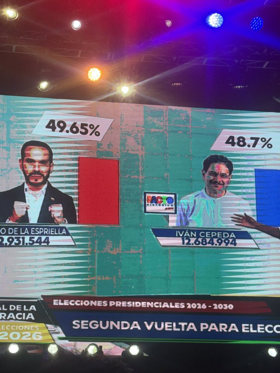 Guillermo Santiago tweet media