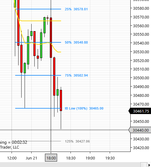Finance View tweet media