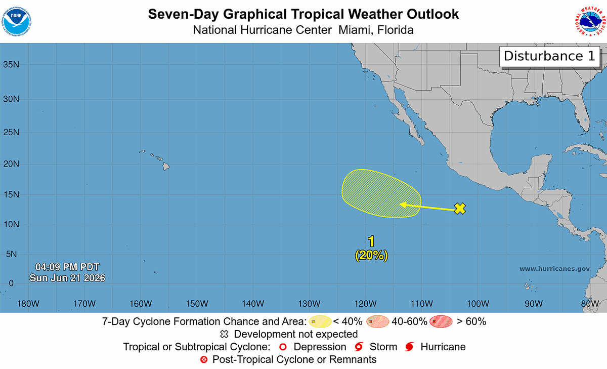 NHC_Pacific's tweet photo. June 21, 5 pm PDT: NHC is monitoring two systems that have a low chance of development during the next week.  Both of these systems are not expected to affect land.  Visit https://t.co/Oy8uoeRKme for details. https://t.co/X49Y8iTC3w