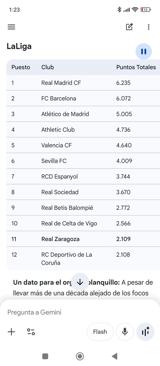 DAVIDCEJ's tweet photo. @sinfoniafinal @Rafa9Mainez @Offsider_ES Aquí un iluminado, iluminándote:
El ZGZ lleva haciendo el ridículo 13 años, no 8. Culminando con el ridículo de este año de bajar a 1 RFEF
...pero..
En la clasificación histórica de 1a división sería el 11, a pesar de estar estos 13 años son jugarla. https://t.co/lKapATzxOv