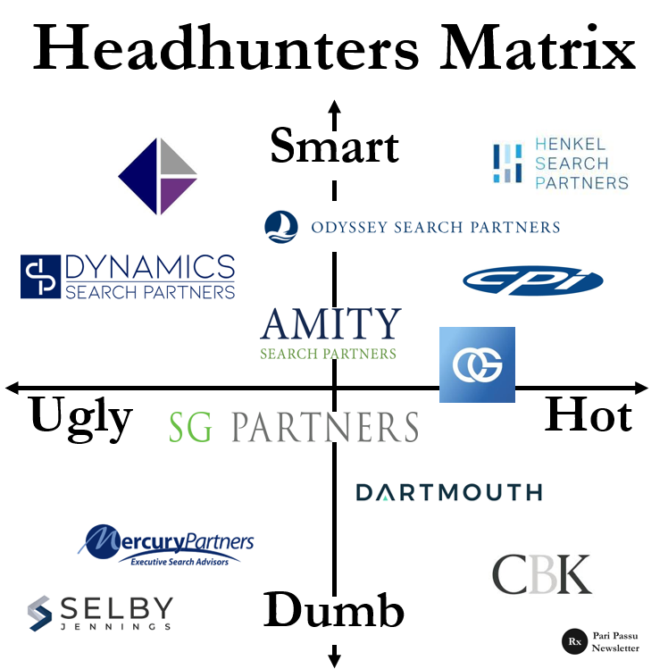 Restructuring__'s tweet photo. Headhunter Edition

What is your experience? https://t.co/w0Q0vR2yFi