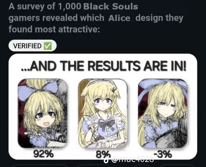 SisAliceLover's tweet photo. Black souls sistas is this true? https://t.co/WlYmdRCTLT