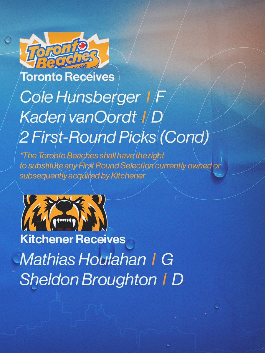 BeachesJrA's tweet photo. Trade Alert 🚨

We have acquired forward Cole Hunsberger, defender Kaden vanOordt, and two conditional first-round picks from Kitchener

Condition: The Beaches have the right to substitute any First Round Selection currently owned or subsequently acquired by Kitchener https://t.co/sZjcWZkvlV