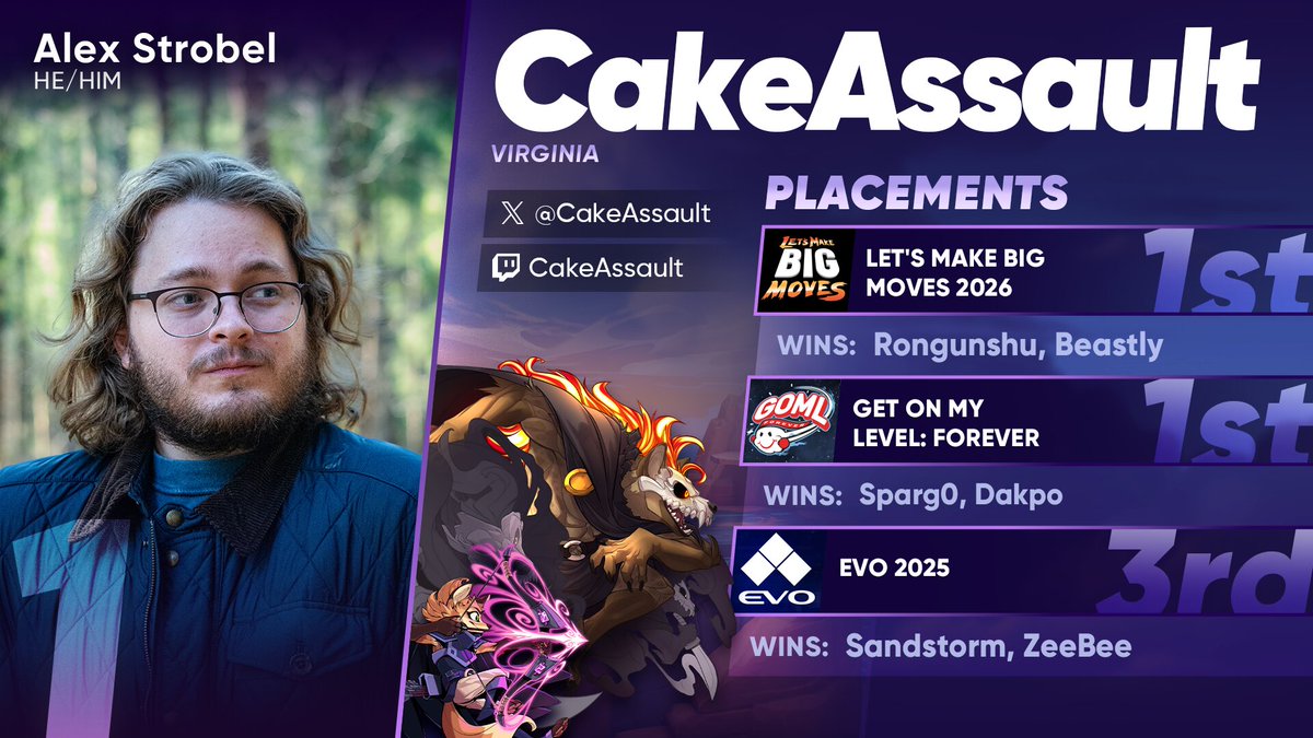 CakeAssault tweet media