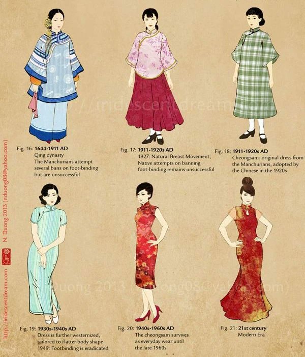 Dot1_7's tweet photo. Traditional Chinese clothing is beautiful, so there's no need to claim obvious Indian inspired elements as Chinese. The outfit shown doesn't look much like traditional Chinese dress, and pointing that out isn't hate it's just acknowledging the influences that are clearly there https://t.co/NEhHk40K7Y