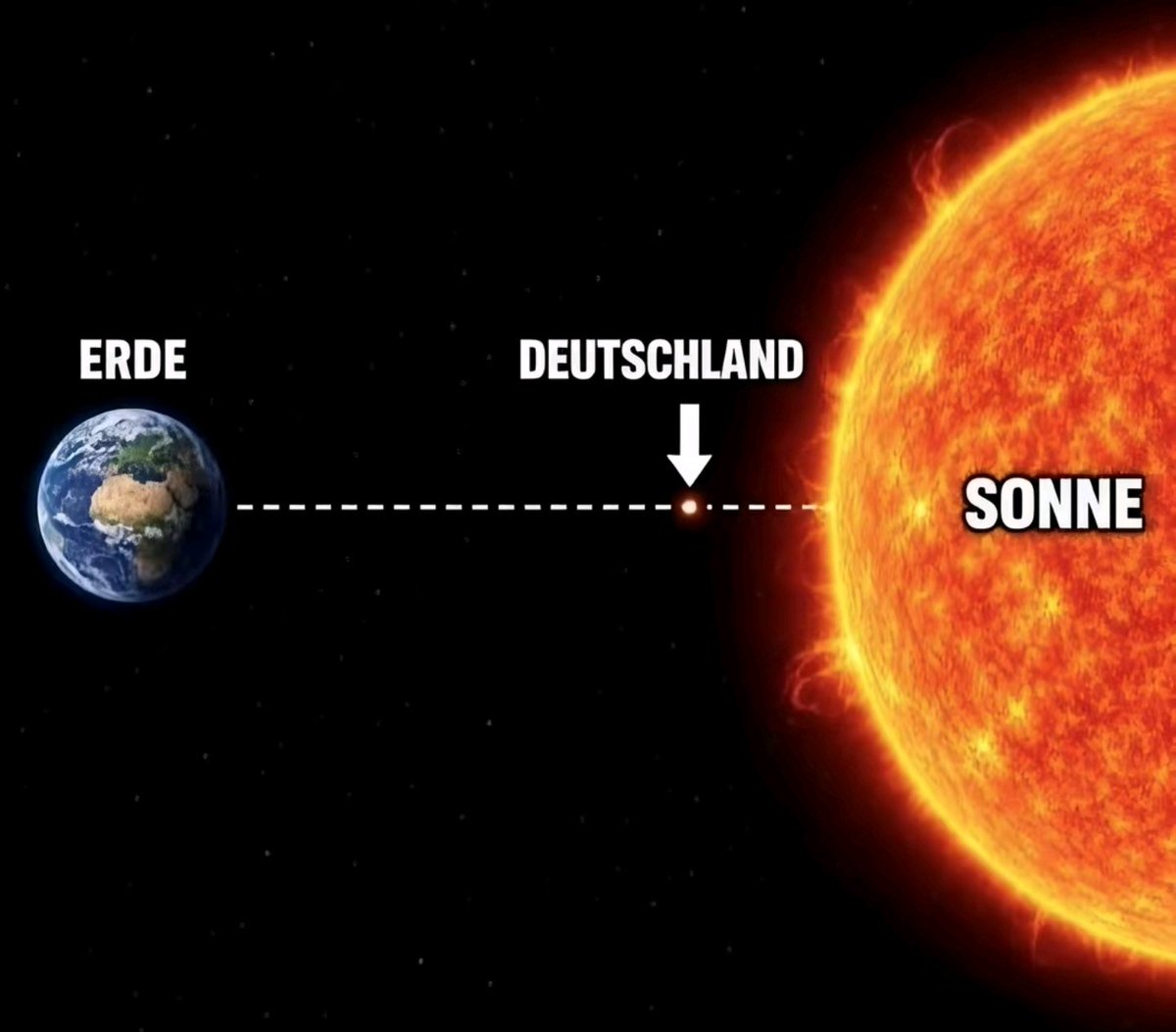 freakynRabbit's tweet photo. @welt https://t.co/sHP8ThaX8d