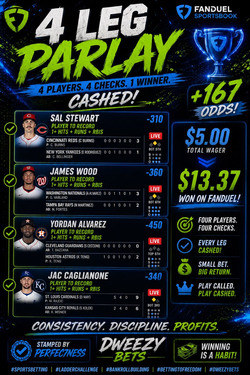 LegitKrowns's tweet photo. I’ll take my lil wins building for bigger soon

🚨I Smell Money🚨🚨

#PlayerPropBets #SportsBetting #CashedIt #WinningTicket #GamblingTwitter #WinningBets 
#GreenLight #ISmellMoney #Perfec7ness #DweezyPicks https://t.co/JGCR1di0KK