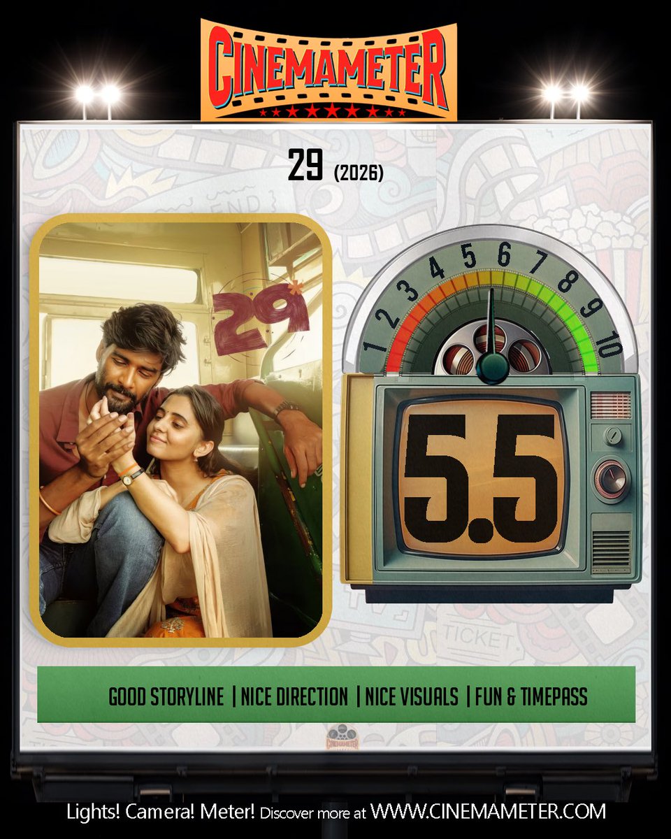 vikkitimes's tweet photo. #29 | Tamil - [5.5/10]

🎞️ Highs: Relatable, emotions, songs, visuals

⚙️ Lows: Slow pace, predictability, runtime

💬 A sincere romantic drama with a relatable core. A few emotional moments work, but the stretched narration and uneven writing reduce its impact. https://t.co/o9d4kCwb2K