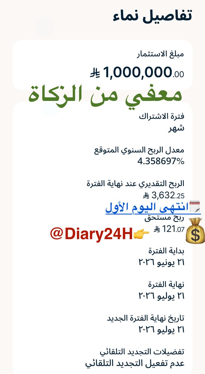 Diary24H's tweet photo. ⭕️من مميزات مصرف الإنماء لوديعة منتج نماء أنه كل يوم ينتهي ينزل ربحه ، الله يبارك لي ولكم 🤍حتى يكتمل العقد وينزل رأس المال والربح بحسابك الجاري نهاية المدة المختارة وهو معفي من الزكاة لاستثماره في أصول لاتجب فيها الزكاة كالأصول الإيجارية أو الصكوك الحكومية أو مزكاة من طرف ثالث https://t.co/7FZQpcPCZK