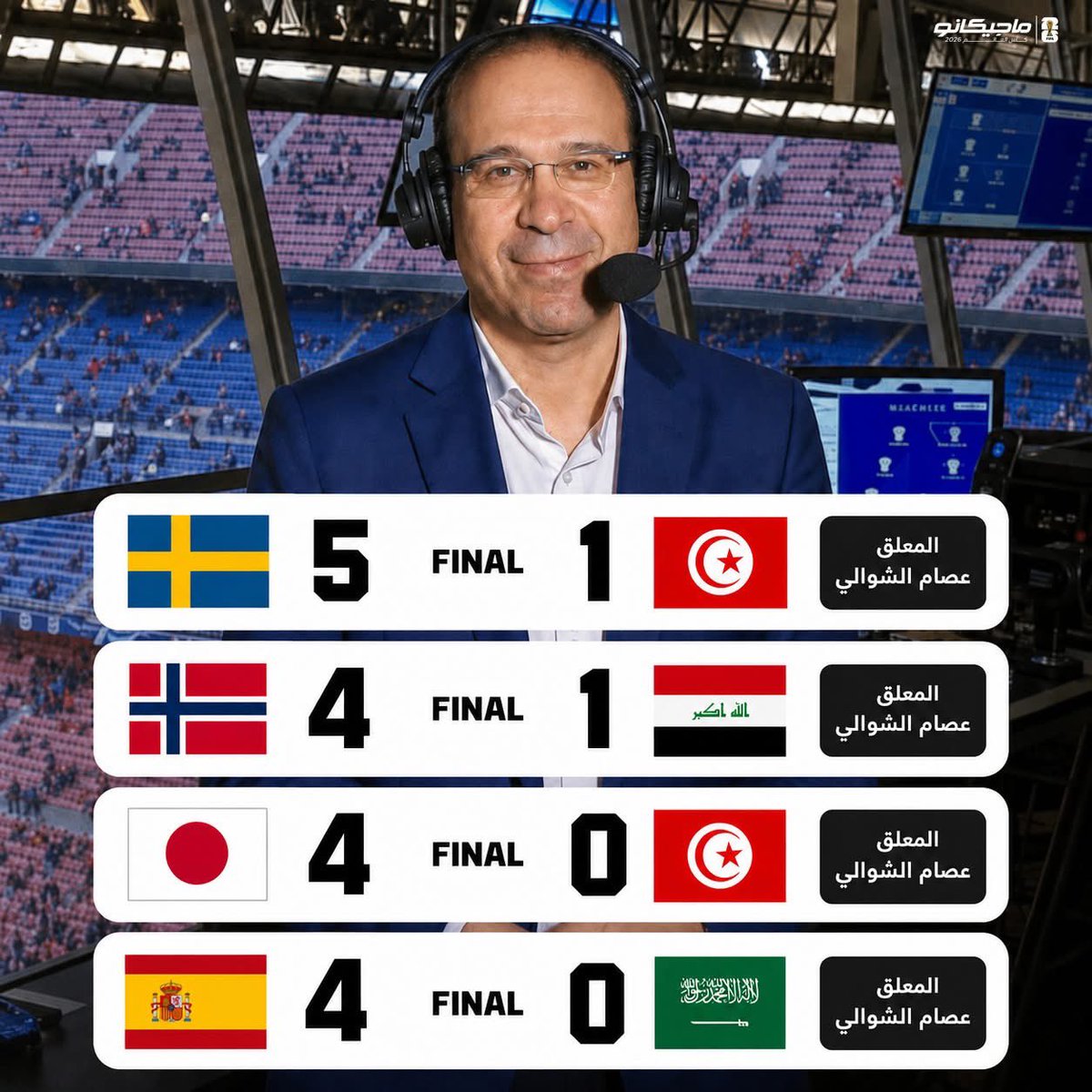 InsiderMix1's tweet photo. المعلق التونسي عصام الشوالي الإسم الأكثر تداولًا حالياً! https://t.co/VNtwLmJbCT
