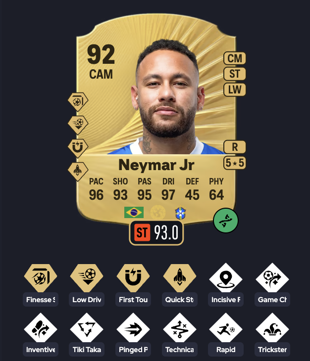 karamelfc's tweet photo. @rxckydusa this is my neymar, used the main event evo on my goat and he's cooking, 97 shooting cr7 is something different https://t.co/901vuzlEQ7