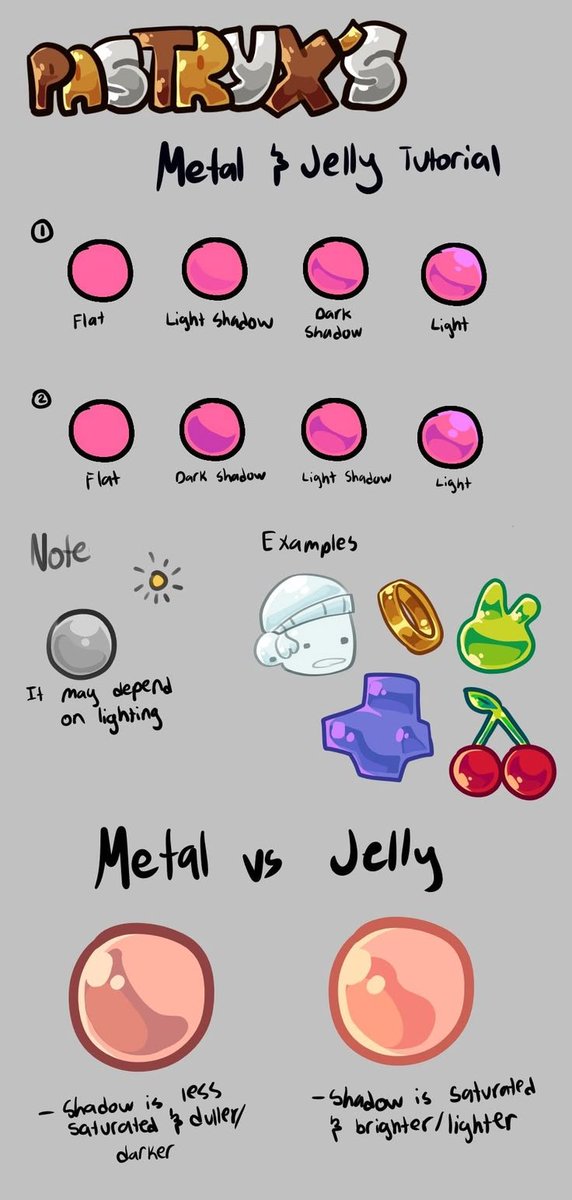 designatmo's tweet photo. Quick rendering note:

Metal = duller, darker shadows
Jelly = brighter, more saturated shadows https://t.co/gmlPgnJdmm