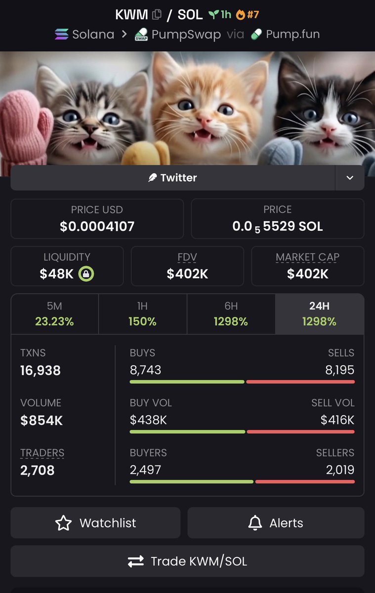 Ghost_Iiquidity's tweet photo. 4X up on my call $CHUD

H35e26jbohkY6Yiwem19SjhFkMXzXLsvKskv89fMCHUD

#Eth #memecoin #memecoin1000x https://t.co/IGC1vwyDZn